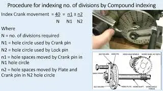 Compound indexing - 51 divisions #compoundindexing #indexing