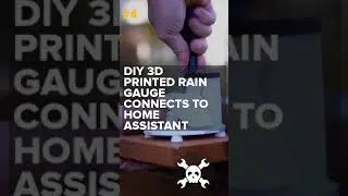 Top Posts for Week of May 29th, 2023 