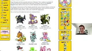 1 Year of Neopets on Grundo's Cafe