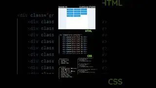 CSS Grid Layout Responsive #coding #codeproject #programming #codenewbie #webdesign #codingjourney