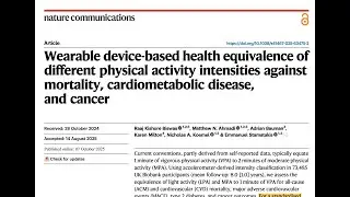 How Exercise Intensity Shapes Longevity, Heart Health, And Metabolic Resilience