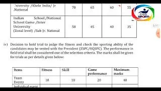 Sports Scholarship 2026/FCI Sports Scholarship 2026