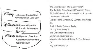 Design 3 Disney Parks Durango & Salt Lake City & Georgetown Like Paris & HK & 2 Knotts Durango & SLC