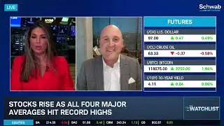 GOOGL, NVO, Small Caps & Other Value Plays in All-Time High Market