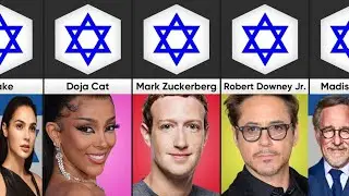 Most Famous Jewish Celebrities | Religion of Famous Persons