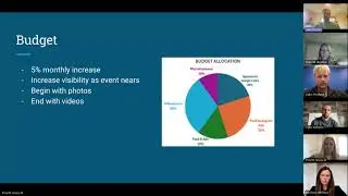 KC2026 Social Media Marketing Campaign | MKTG 745