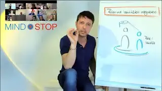 The Wholeness Work&reg; mit Rollen und Identit&auml;ten / MindSTOP LIVE