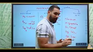 شرح المعادلة الكيميائية للصف الاول والثانى والثالث الثانوى دفعة ٢٠٢٥