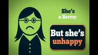Restaurant Video and Manual Training On-Line: 