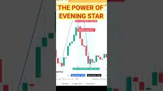 The Power of Evening Star Candle || द पावर का इवनिंगस्टार कैंडल ||#youtubeshorts#trending #shorts