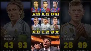Barcelona&rsquo;s best three midfielders and Real Madrid&rsquo;s best three midfielders of the 21st century: