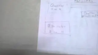 IPL PLAYOFF FORMAT