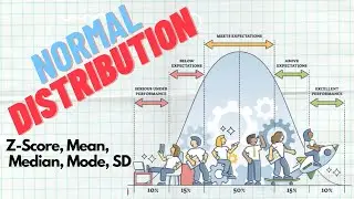ST4: Normal Distribution | Z-Score, Z-Table, Mean, Median, Mode, Standard Deviation | Brijesh Singh