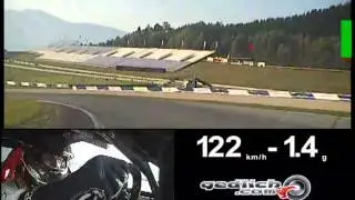 Markus Gedlich Ferrari 458 Challenge Red Bull Ring Taxifahrt 1:36,4