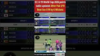 ICC U-19 World Cup 2026 Points Table Updated After Pak U19 Beat Sco U19 by 6 Wkts | #PAKU19vsSCOU19