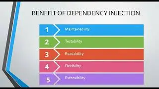 What Were The Benefits of Dependency Injection Container? - 8