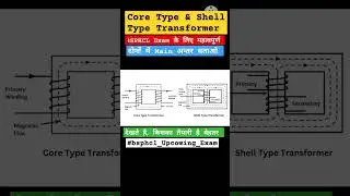 Core Type & Shell Type Transformer ll दोनों में Simple Difference Batao #bsphcl #transformer #shorts