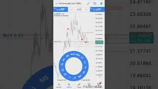 LinkUSD is Buying now! #financialfreedommovement #cryptocurrency #blockchain #chainlink