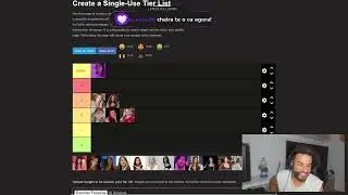 Gordino faz Tier List de Streamers Portuguesas (POLÉMICO)
