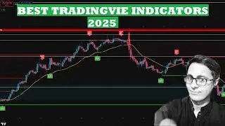 The #1 Tradingview Indicator for SCALPING strategy You Need to Know About in 2025