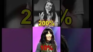 How big of a EUROVISION fan are you?