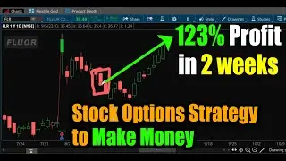 123% Profit in 2 Weeks: Stock Options Strategy to Make Money