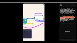 How to make an Interactive Scraper based API. Mock BirdSite internals. Basic Marketing/Product Mgmt.