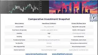 Big Picture Investing: Fast Growth vs. Deep Value | Mike Zlotnik (MoneyShow August 2025)