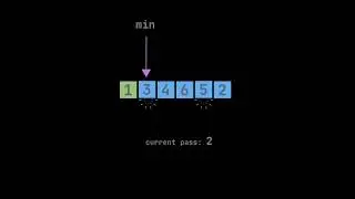 How sorting algorithm is working in java | Java Programming | JavaScript #coder #javaprogramming