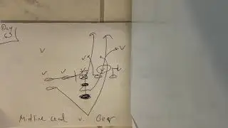 Day 63- 100 Days of 8-Man Triple Option Football: Running Midline Lead v. Bear Defense