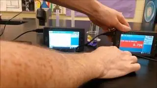 Crystal Violet Kinetics Experiment