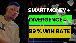 Best Smart Money Concepts Scalping Strategy | Mobile