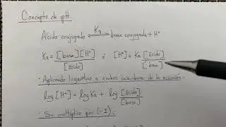 Concepto de pH