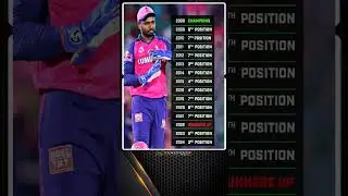 RR Eliminated with 3rd position 💔 || ipl 2024 ||