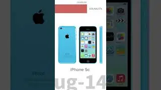iPhone 6 sales got incredible! Watch full video on channel! #shorts