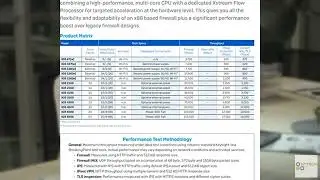 Review - Sophos XGS 116 Next-Gen Firewall - US Power Cord (XA1BTCHUS)