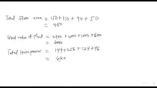 ACCOUNTING FOR OVERHEADS - PART 2- (ALLOCATION AND APPORTIONMENT)