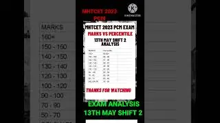 MHTCET PCM GROUP 13TH MAY SHIFT 2 MARKS VS PERCENTILE ANALYSIS 2023 EXAM #mhtcet2023 #mhtcet