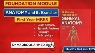 GENERAL ANATOMY |FOUNDATION MODULE | | BD-CHAURACHIA| FIRST YEAR MBBS