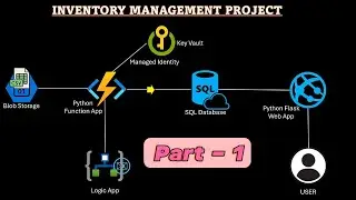 Part 1: Inventory Management Project (Real-Time Scenario)| Azure Services Overview & Workflow