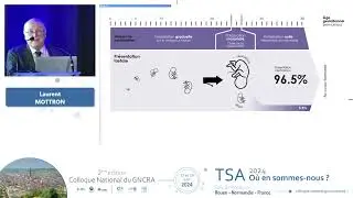 Le modèle des bifurcations développementales asymétriques à prédisposition familiale