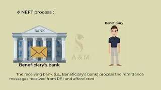 Meaning of NEFT, RTGS, Limits & Process| Difference b/w RTGS & NEFT | Full form of IFSC code | A & M