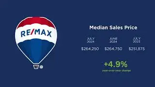 July 2024 RE/MAX  SE Michigan Housing Report