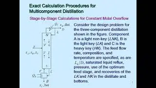 Approximate shortcut methods multicomponent distillation