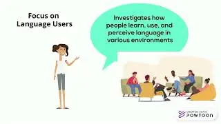 Applied Linguistics Research Methods