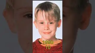 Home Alone Cast: Then vs Now (1990&ndash;2026)
