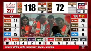Pune Municipal Corporation Result | पुण्यात राजकीय वस्तादाला धोबिपछाड | Ajit Pawar News