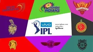 VIVO IPL  2017 All Team || All Team Caption List || Vivo IPL 2017