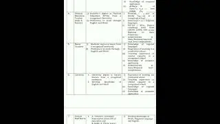 NVS CONTRACT TEACHER RECRUITMENT NOTICE 2022 RELEASED 2022 II #shorts #viral #nvs