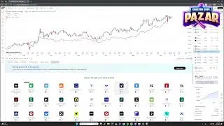 Как подключить учетную запись WEbull к Tradingview Краткое руководство